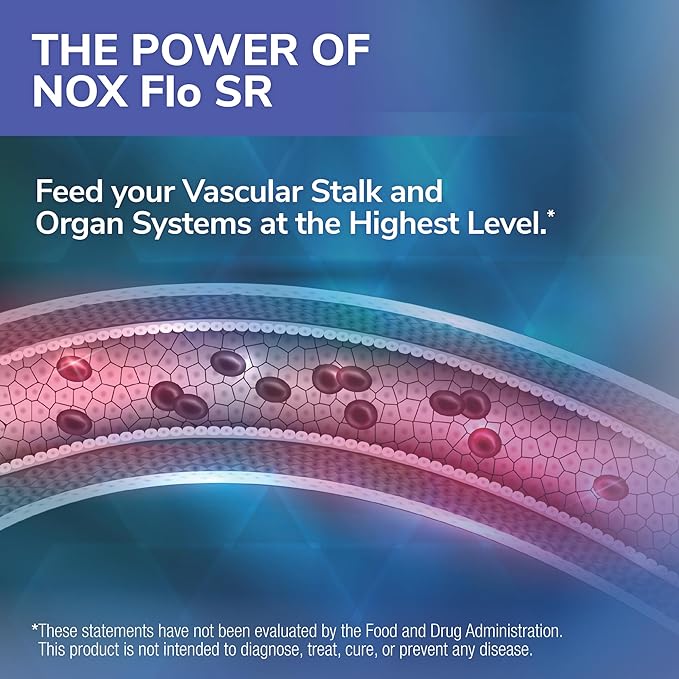 Tesseract NOX Flo SR Nitric Oxide Booster, Vascular Health Supplement, 120 Capsules