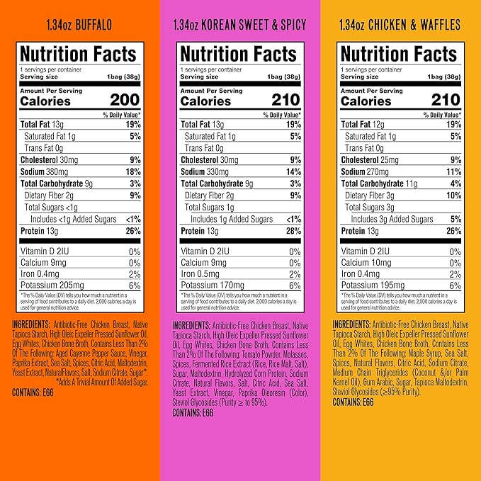 WILDE Protein Chips Variety Pack, High Protein Snacks for Adults, Keto Chips, Gluten Free, Low Carb