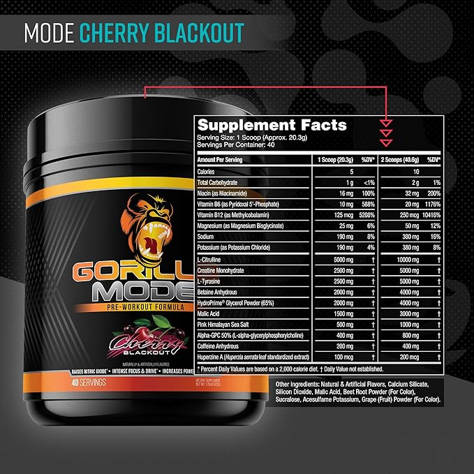 Gorilla Mind Pre Workout - Massive Pumps Laser Focus Energy Power - L-Citrulline, Creatine
