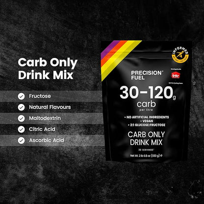 Precision Fuel PF Carb Only Drink Mix - High Carbohydrate Powder for Energy, Vegan, 120g Carbs per