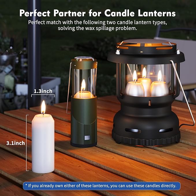 20Pack 15H+ Emergency Candles Long Burning Survival [18H+ Inside Candle Lanterns], 3“ Unscented
