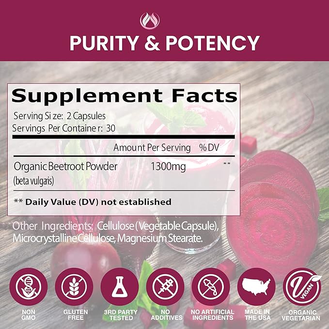 THE ENCLARE NUTRITION Beet Root Powder Capsules, Beetroot 1300mg. Nitric Oxide Supplements for Men