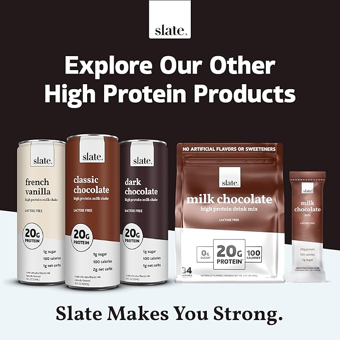 Slate Milk - High Protein Iced Coffee - Caramel Latte - 175mg Caffeine, Lactose Free Energy - 20g