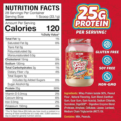 Axe & Sledge Farm Fed 100% Whey Protein Isolate | 25g Protein | Low Carb, Low Sugar, Gluten Free |