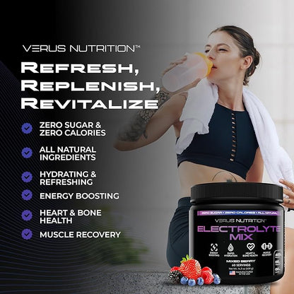Electrolytes Powder No Sugar- Zero Calorie Hydration Powder | Sugar Free Electrolytes for Fasting