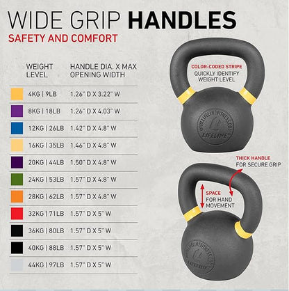 Lifeline Strength Training Kettlebell Weight for Home Gym