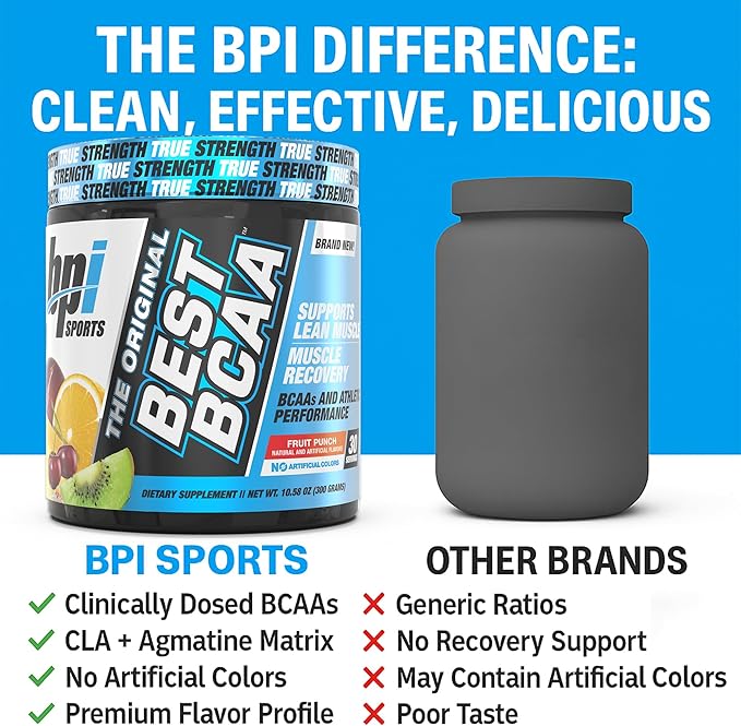 BPI Sports Best BCAA Powder - Muscle Recovery Support - Branched Chain Amino Acids | Building