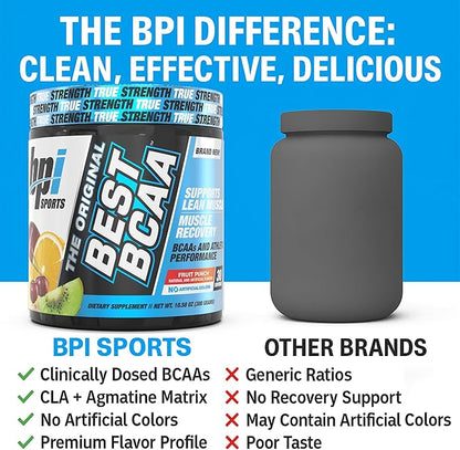 BPI Sports Best BCAA Powder - Muscle Recovery Support - Branched Chain Amino Acids | Building