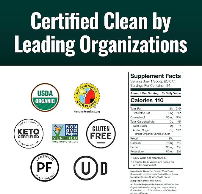 Natural Force Grass Fed Organic Whey Protein Powder ??Non GMO Verified, Humane Certified & Lab