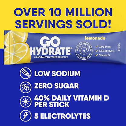 GoHydrate Instant Hydration Powder Packets - Low Sodium Electrolytes Drink Mix - Natural Hydration