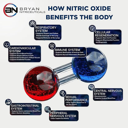 N.O. Beetz Nitric Oxide Fueled Energy Boost Supplement, Hydration & Cellular Energy Production