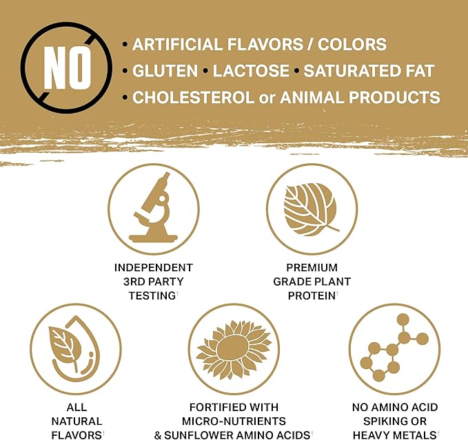 Ambrosia Planta - Premium Plant-Based Protein | Vegan & Keto Friendly | Gourmet Flavors with No