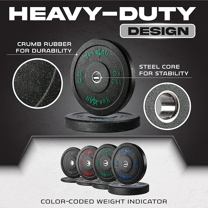Yes4All 2" Bumper Plate, 10-190 LB Olympic Rubber Weight Plate with Steel Hub for WeightLifting