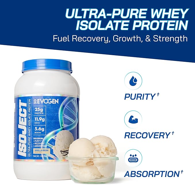Evogen Isoject - Whey Protein Isolate | Ultra-Pure Whey Protein Powder with Ignitor Enzymes, BCAAs