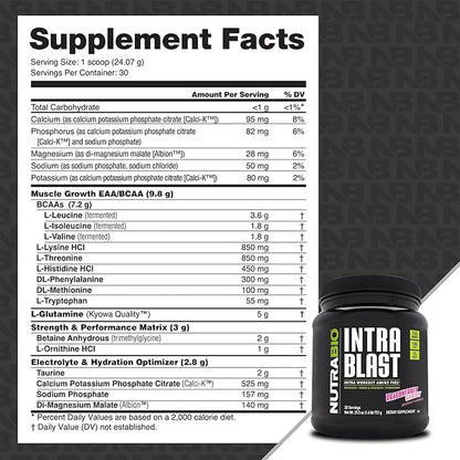 NutraBio Intra Blast Bcaa Powder Amino Acid Supplement, Electrolyte & Hydration Blend, Intra, Pre