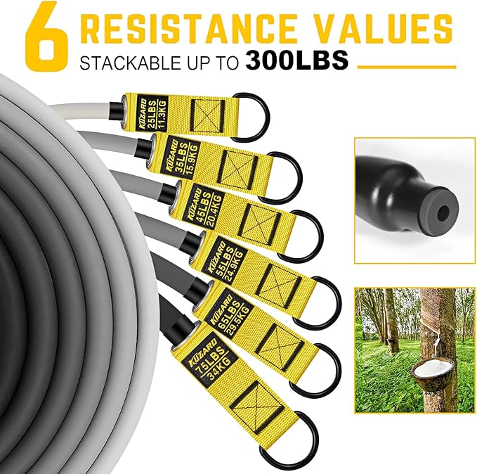 Resistance Bands for Working Out, 300lbs/360lbs Heavy Exercise Bands with Handles, Workout Bands