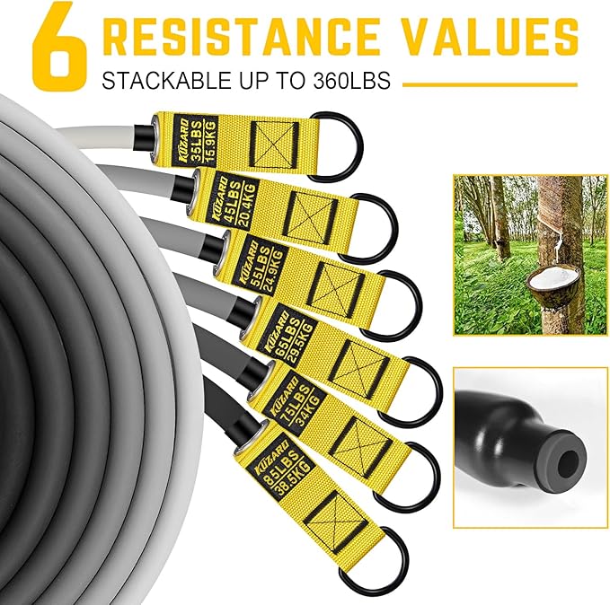 Resistance Bands for Working Out, 300lbs/360lbs Heavy Exercise Bands with Handles, Workout Bands