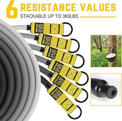 Resistance Bands for Working Out, 300lbs/360lbs Heavy Exercise Bands with Handles, Workout Bands