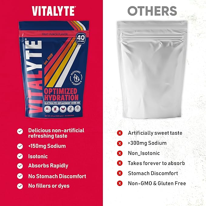 Vitalyte Electrolyte Powder Drink Mix, Isotonic Electrolyte Hydration Mix, Case Pack (6 Pack, Fruit