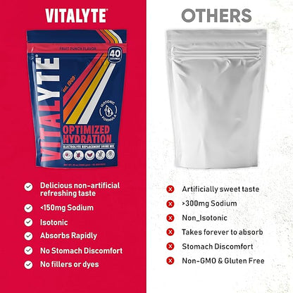 Vitalyte Electrolyte Powder Drink Mix, Isotonic Electrolyte Hydration Mix, Case Pack (6 Pack, Fruit
