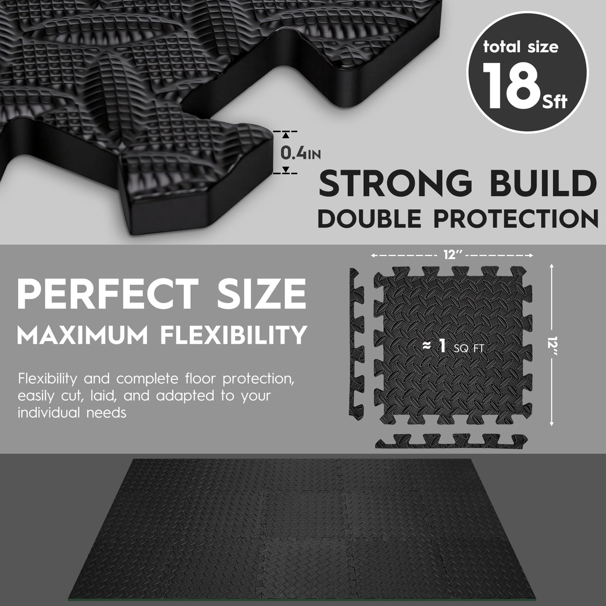 Haulcove 18 Pcs EVA Foam Floor Tiles, Puzzle Exercise Mat Set for Gym