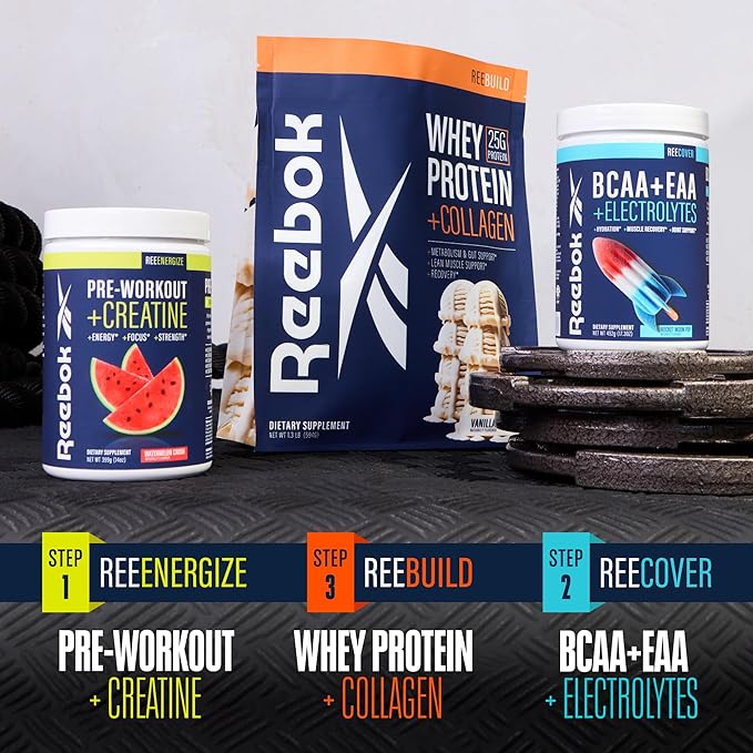 Reebok REECover Amino Acids + Electrolytes | 8g EAAs, 5g BCAAs, Hydration Matrix | Muscle Recovery