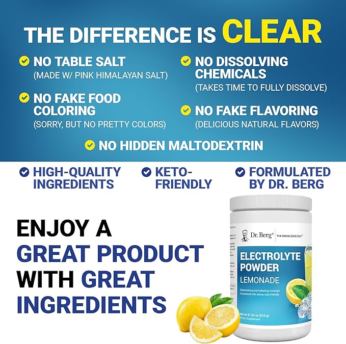 Dr. Berg Zero Sugar Hydration Keto Electrolyte Powder - Enhanced w/ 1000 mg of Potassium & Real