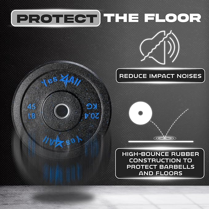 Yes4All 2" Bumper Plate, 10-190 LB Olympic Rubber Weight Plate with Steel Hub for WeightLifting