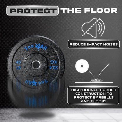 Yes4All 2" Bumper Plate, 10-190 LB Olympic Rubber Weight Plate with Steel Hub for WeightLifting