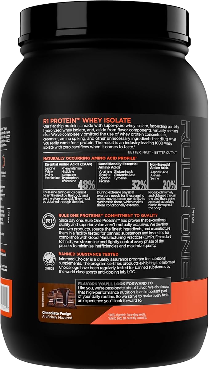 Rule 1 R1 Protein Whey Isolate - with 25g Protein & 6g BCAA Exclusively from Isolated & Hydrolyzed