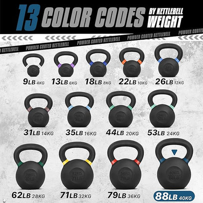 Yes4All Kettlebell, Heavy Duty Powder Coated Cast Iron Kettlebells, Non-Slip Handle & Flat Bottom