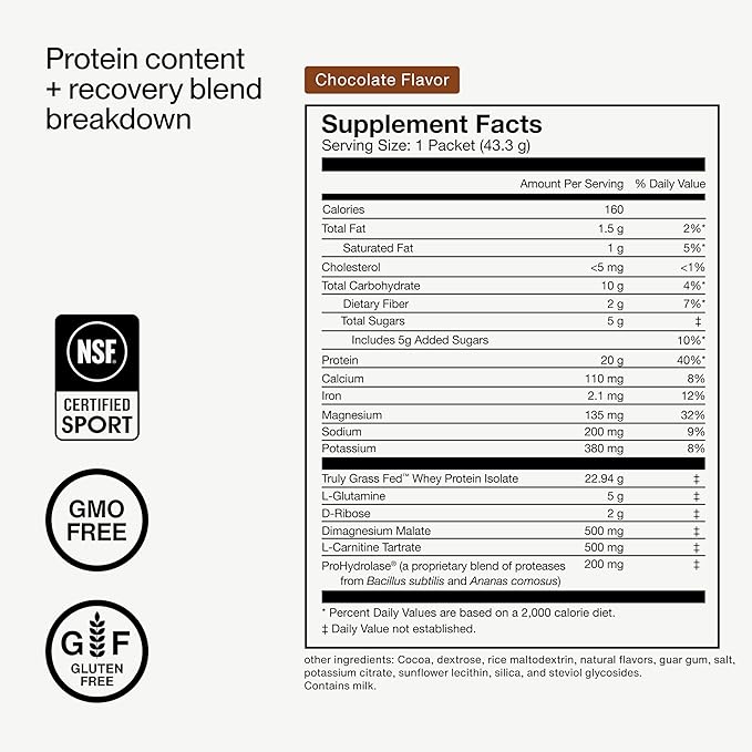 Momentous Recovery Grass-Fed Whey Protein Powder - 20 g Post-Workout Whey Isolate Protein - NSF