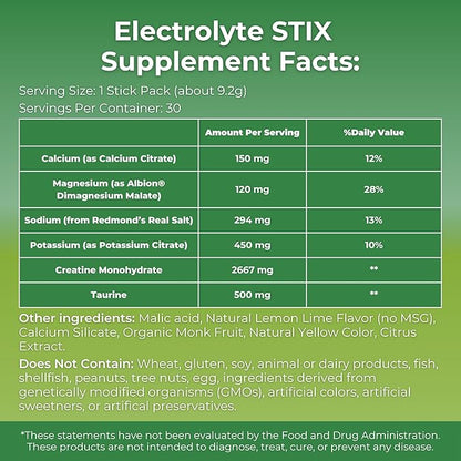MYOXCIENCE Electrolyte STIX | Creatine Electrolyte Powder | Recovery from Exercise & Muscle