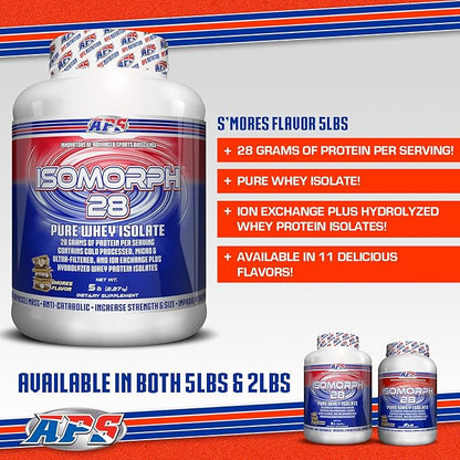 APS Nutrition Isomorph 28 Protein Powder | Pure Whey Isolate | Cold Pressed, Ultra- Filtered, & Ion