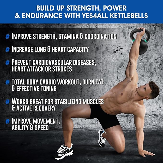 Yes4All Kettlebell, Heavy Duty Powder Coated Cast Iron Kettlebells, Non-Slip Handle & Flat Bottom