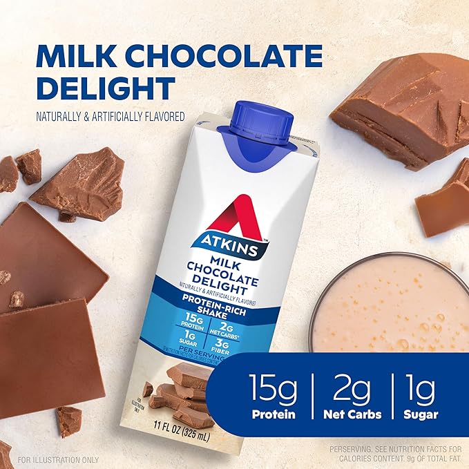 Atkins Milk Chocolate Delight High Protein Shake, 15g Protein, Low Glycemic , 2g Net Carb, 1g