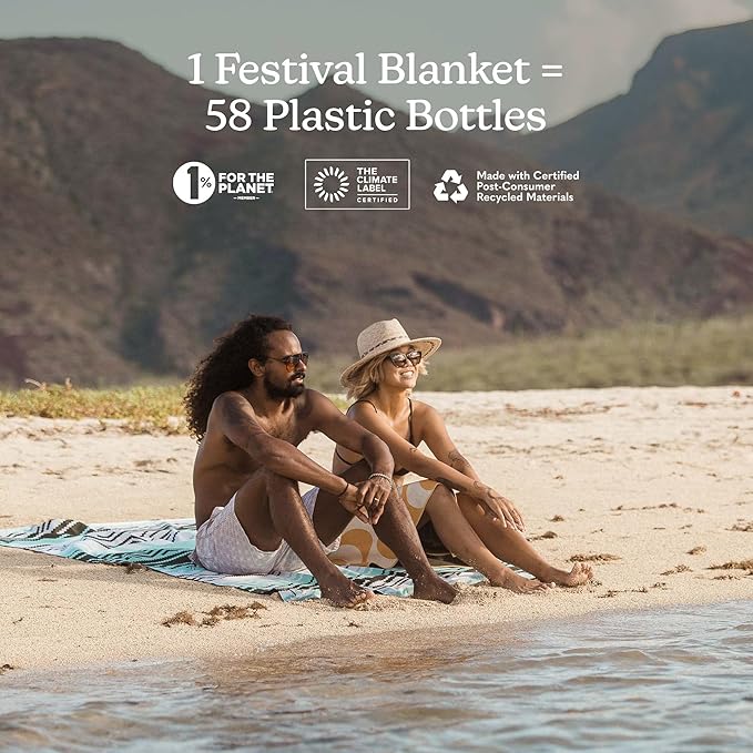 Nomadix Festival Blanket - Perfect for Picnics, Camping, & Lawn Seating - Plush Top & Water
