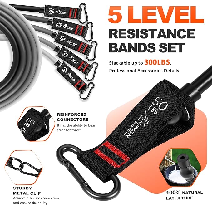 HPYGN Resistance Bands, Exercise Bands with Handles, Fitness Bands, Workout Bands with Door Anchor