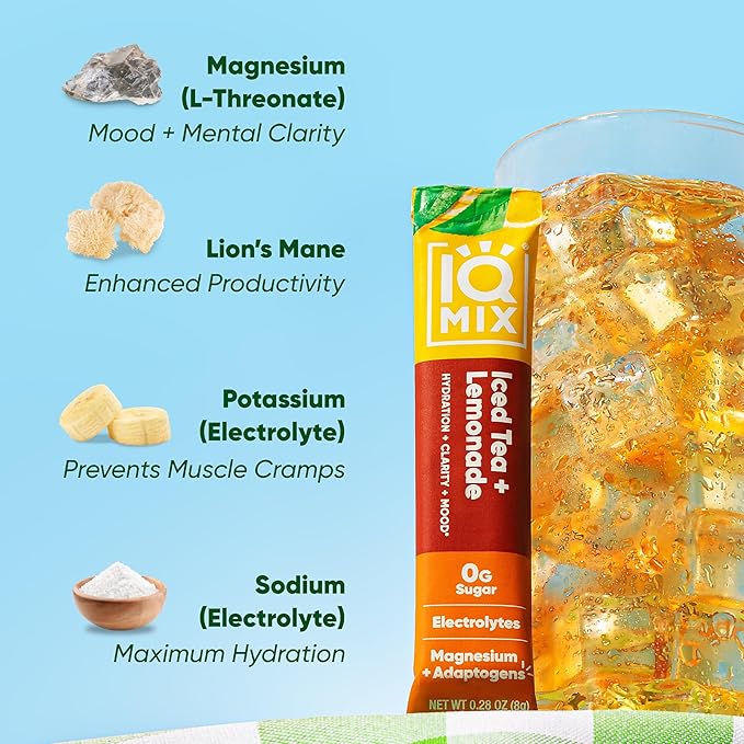 IQMIX Hydration Electrolyte Powder – 4-in-1 Formula for Hydration, Mental Clarity, Mood and