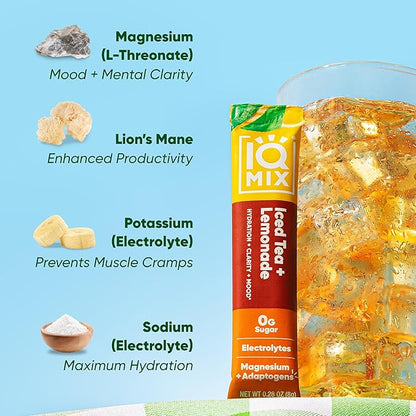 IQMIX Hydration Electrolyte Powder – 4-in-1 Formula for Hydration, Mental Clarity, Mood and
