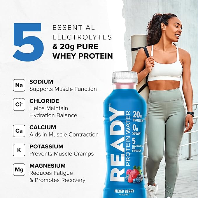 Ready Protein Water, 15g of Whey Protein Isolate, Sugar Free, 12-Pack, 16.9 Fluid Ounces Each (20g