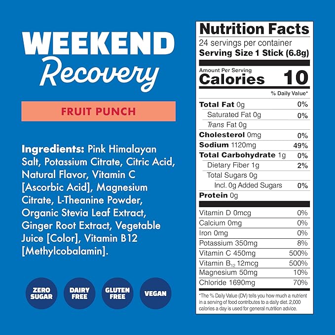 Waterboy Weekend Recovery | 3,200mg Electrolyte Powder Packets | Ginger + L-Theanine + Vitamins |