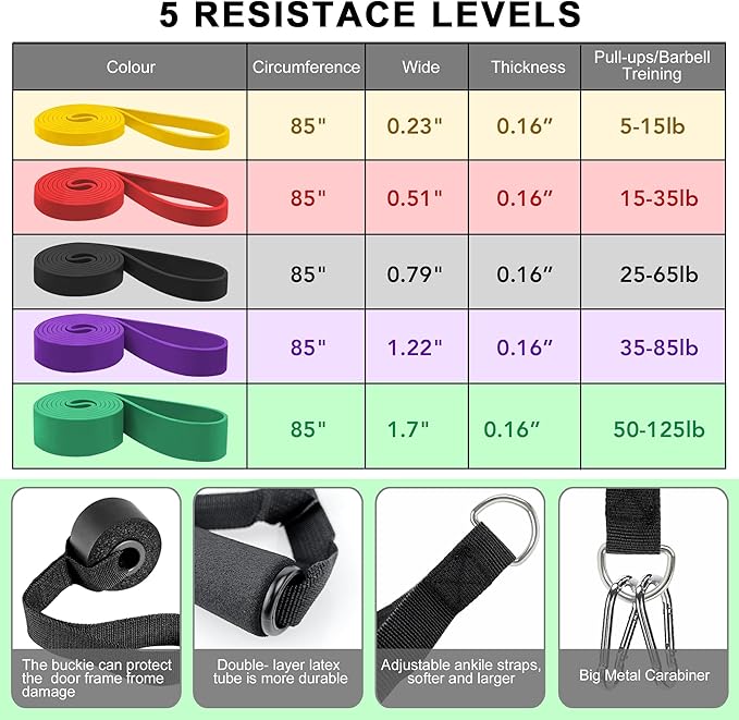 Resistance Bands for Working Out, Long Exercise Bands, Workout Bands, Pull Up Training Bands for