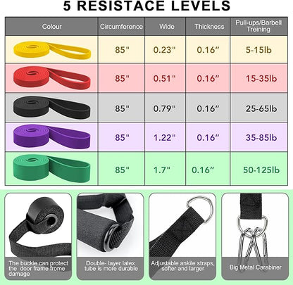Resistance Bands for Working Out, Long Exercise Bands, Workout Bands, Pull Up Training Bands for