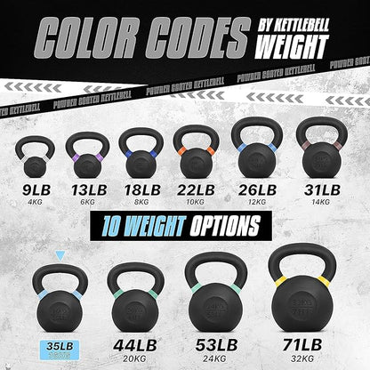 Yes4All Kettlebell, Heavy Duty Powder Coated Cast Iron Kettlebells, Non-Slip Handle & Flat Bottom