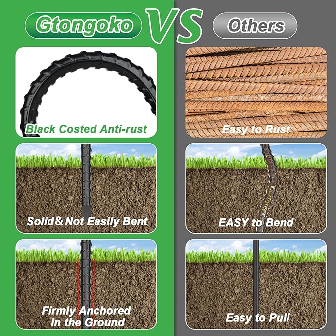Gtongoko Trampolines Wind Stakes 8 Pack 12 Inch,Heavy Duty U Shaped Rebar Tent Stakes Ground