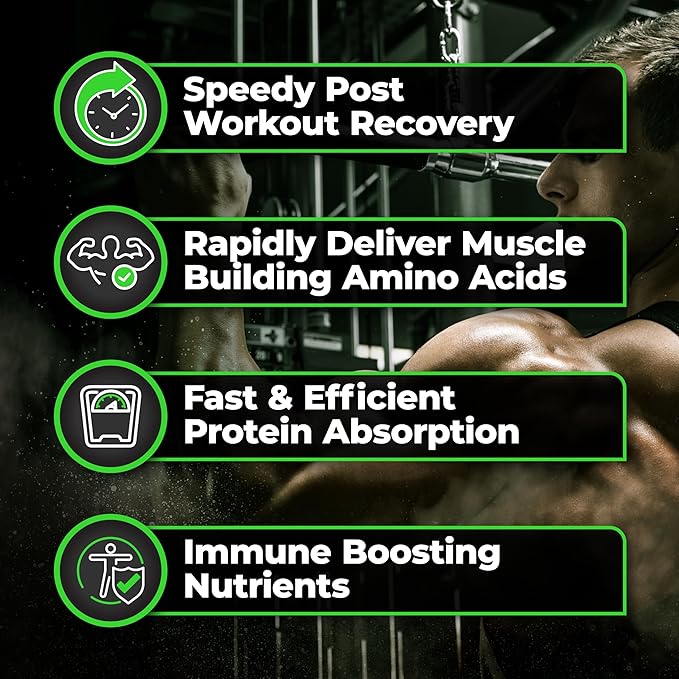 Species Nutrition Isolyze Whey Protein Powder, 100% Whey Isolate for Muscle Building, 27.5g Protein