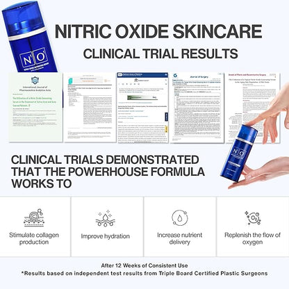 Nitric Oxide Activating Serum with Antioxidants | Hydrating Serum For Face | Decreases Wrinkles |