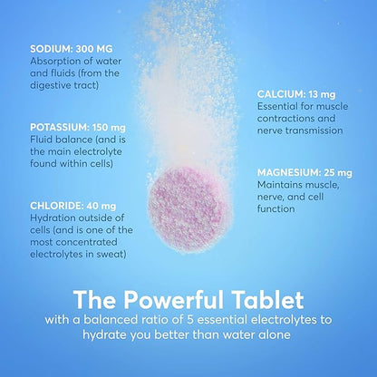 Nuun Sport Electrolyte Tablets with Magnesium, Calcium, Potassium, Chloride & Sodium, Gluten Free &