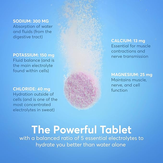Nuun Sport Electrolyte Tablets with Magnesium, Calcium, Potassium, Chloride & Sodium, Gluten Free &